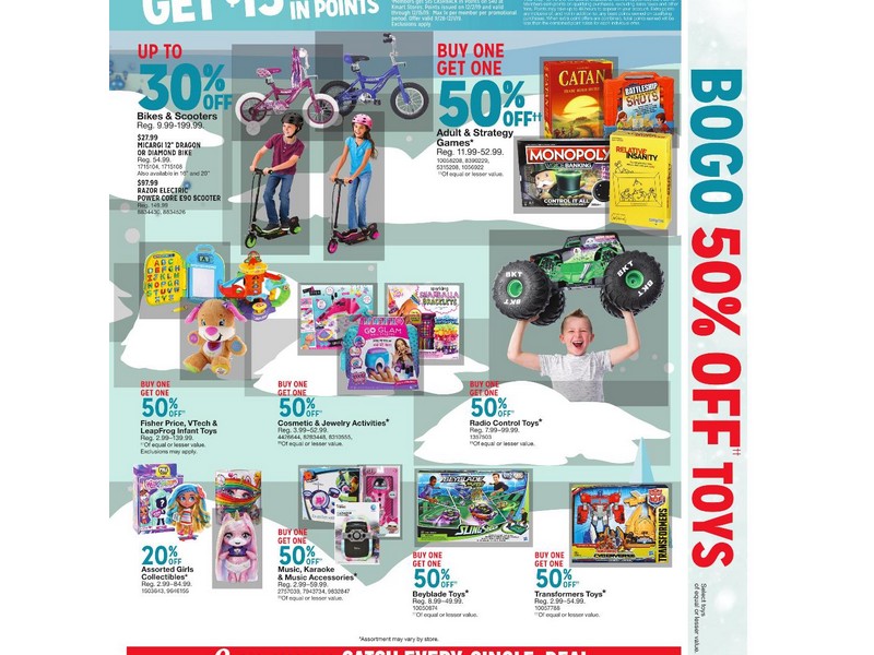 Kmart Black Friday Ad 2020