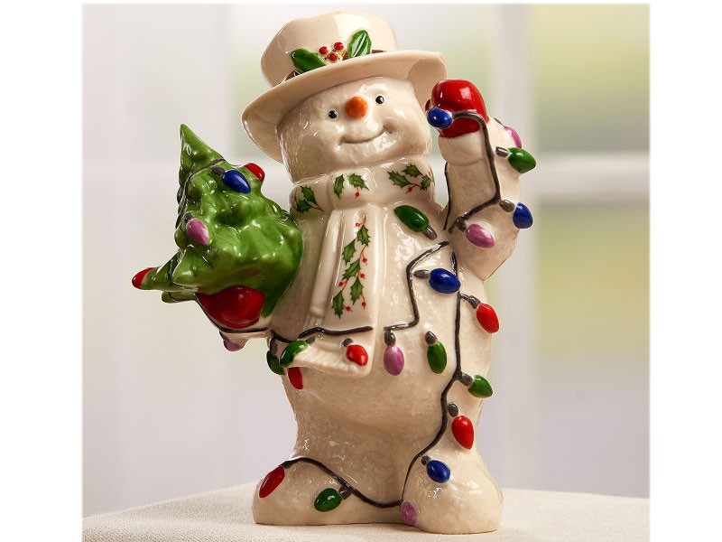 Lenox All Lit Up 2019 Annual Snowman