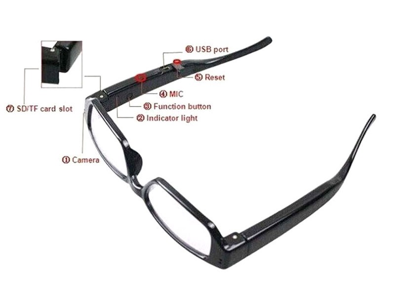 Eyewear Styled 720p HD Spy Hidden Video Camera