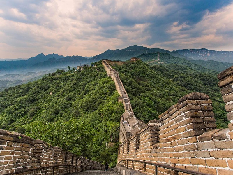 10 days Beijing to Beijing Tour Package