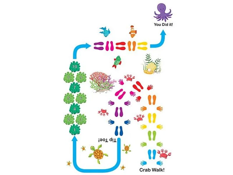 Sensory Paths Ocean Kit