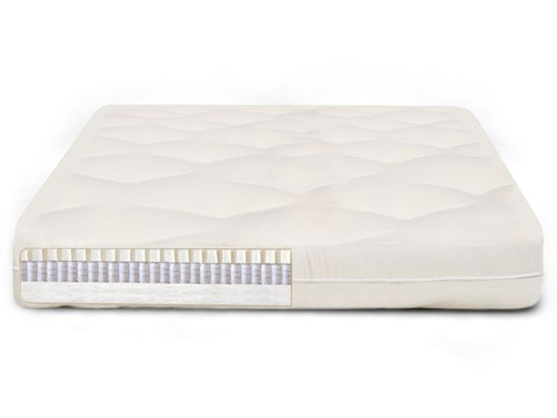 Natural Plus Vegan Cotton Mattress