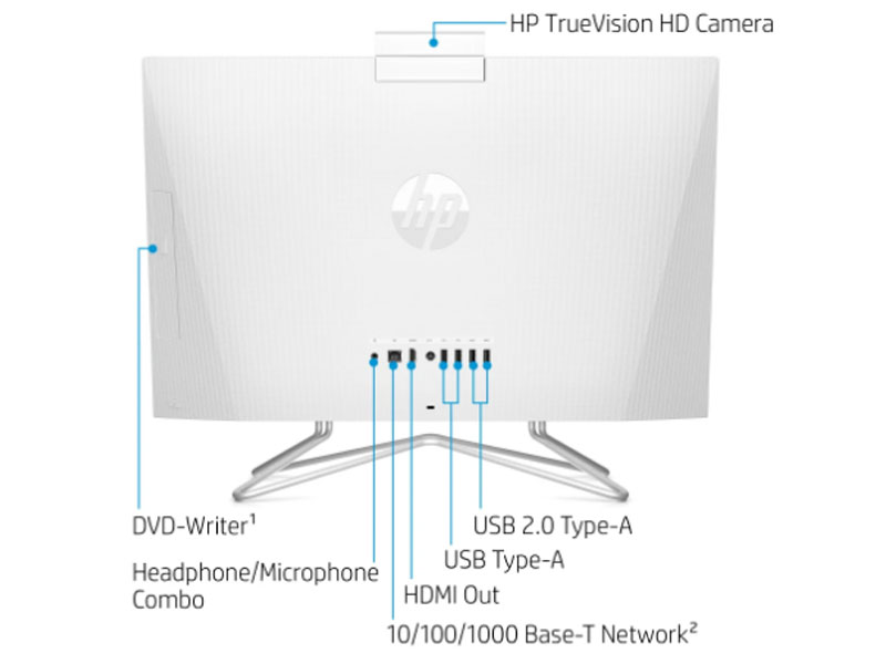 HP 24-df0076 All-in-One PC  Touch Screen AMD Ryzen 5 8GB Memory 1TB Hard Drive