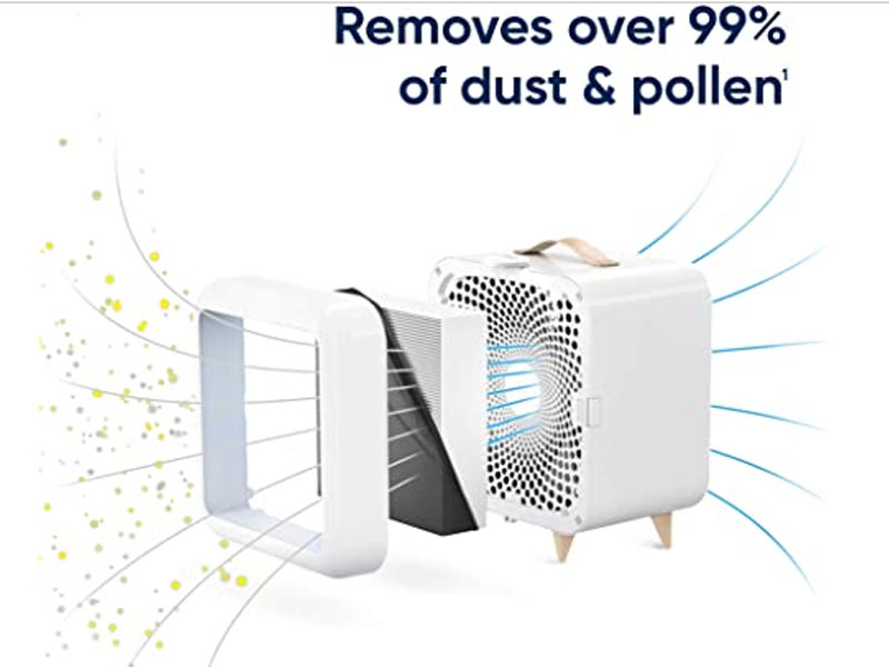 Blueair Pure Purifying Fan