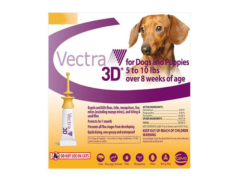 Vectra 3D For Dogs