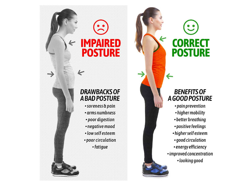 Posture Corrector For Men and Women