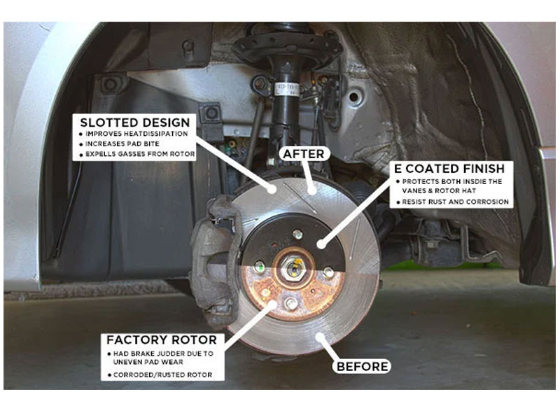 StopTech Street Brake Kits