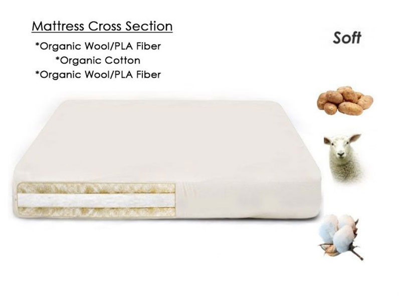 Organic Wool And Cotton Shiki Futon Mattress