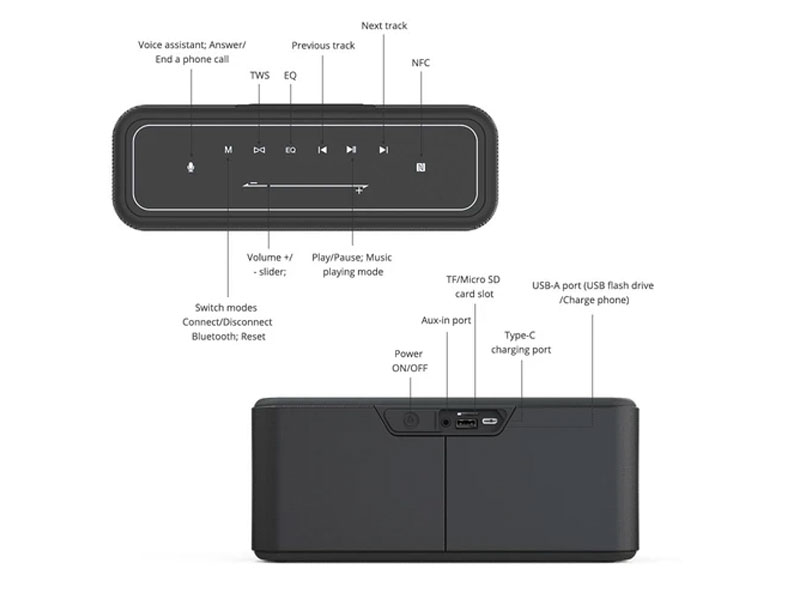 Tronsmart Element Mega Pro 60W Bluetooth 5.0 Speaker