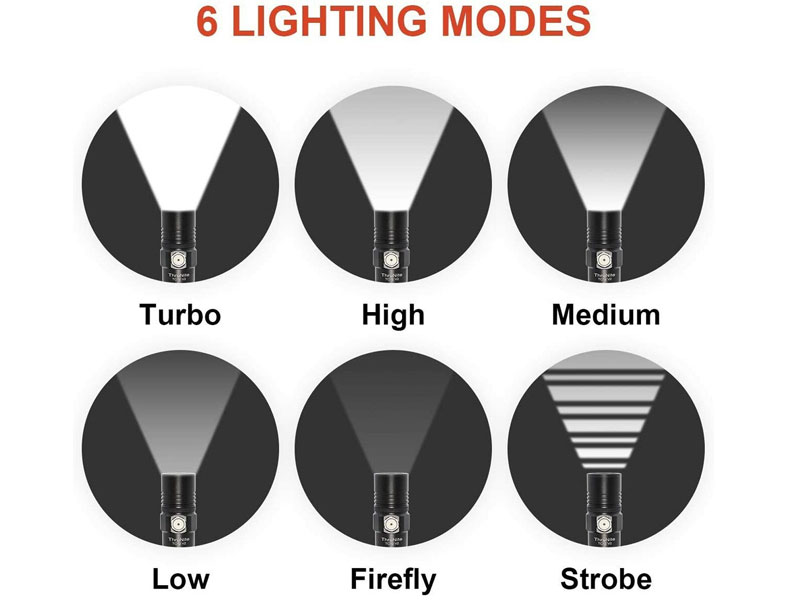 TC12 V2 Tourch Light