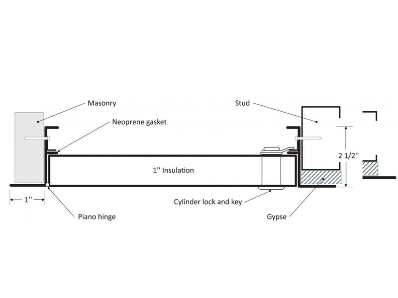 12-x-12 Insulated Aluminum Access Door