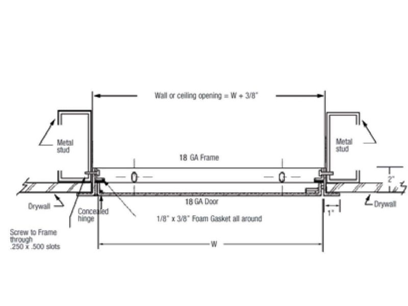 24-x-24 Flush Fully Gasketed Access Door