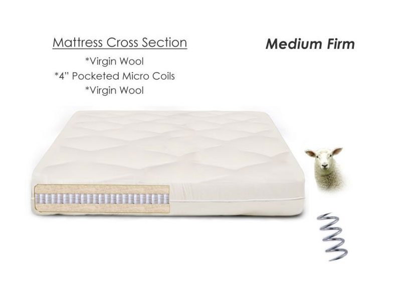 Tranquility 2 Hypoallergenic Mattress