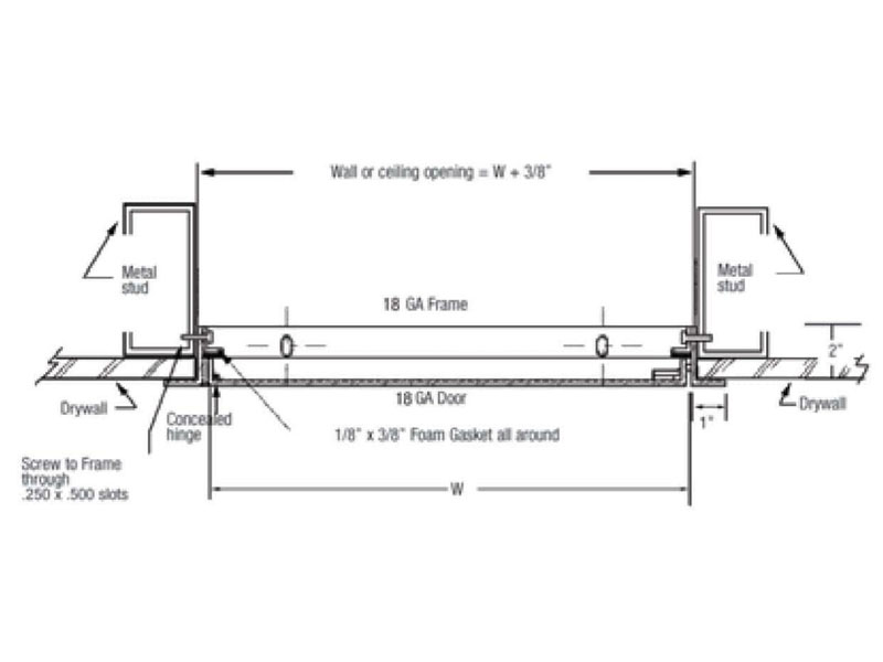 24-x-24-Flush Fully Gasketed Access Door