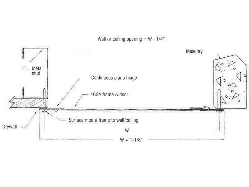 12-x-12 Surface Mounted Access Panel