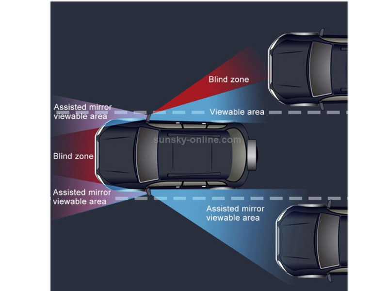 Sunsky 3R-094 Auxiliary Rear View Mirror Car Blind Spot Mirror Wide Angle