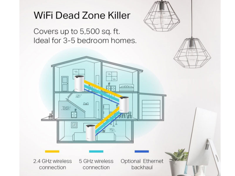 TP-Link Deco S4 Mesh WiFi System