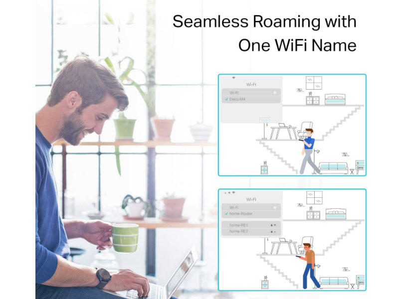 TP-Link Deco S4 Mesh WiFi System