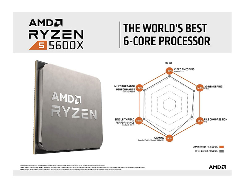 AMD Ryzen 5 5600X 6-core 12-Thread Unlocked Desktop Processor
