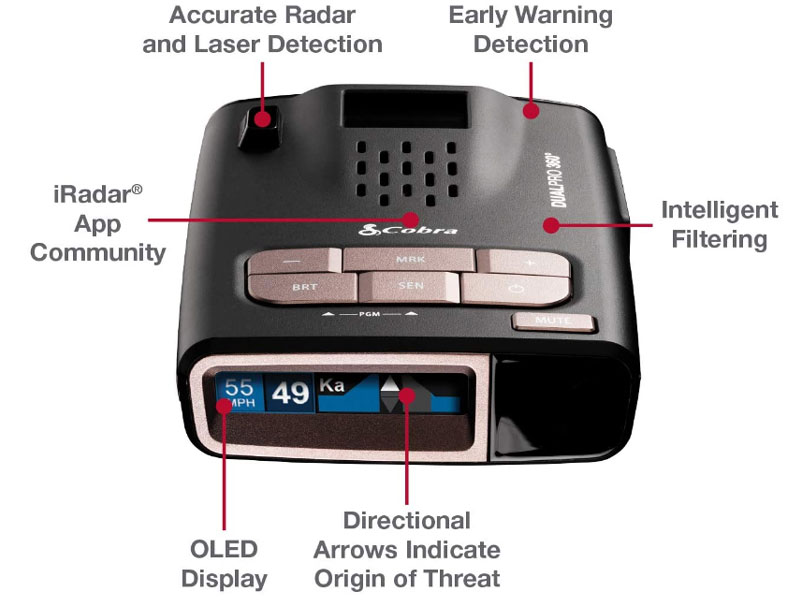 Cobra DualPro 360° Radar Detector by Creators of Escort Radar