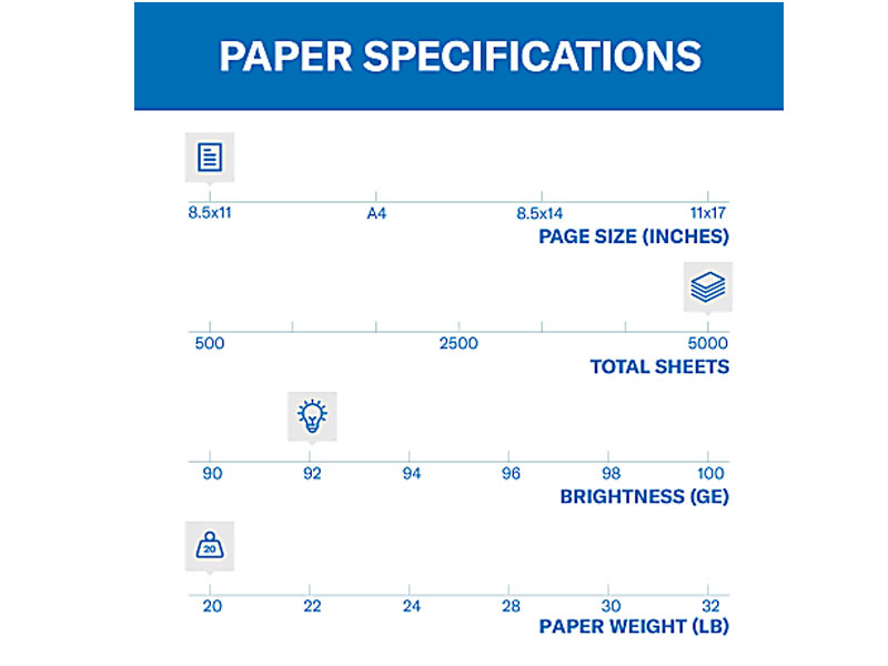 Hammermill Copy Plus Paper 20 Lb FSC Certified