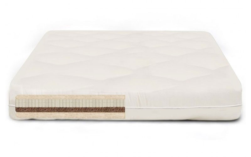 Cocosupport Chemical Free Mattress Cocosupport Chemical Free Mattress