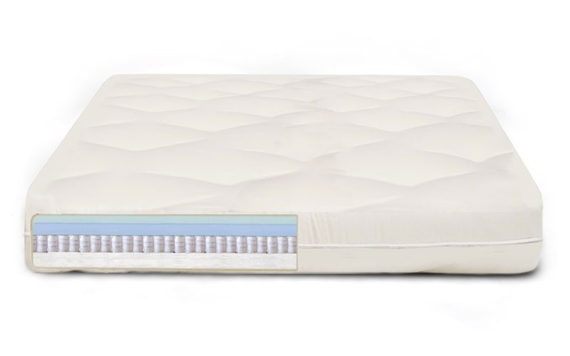 Divine Ice Soy Gel Memory Foam MicroCoils & Cotton Medium Firm