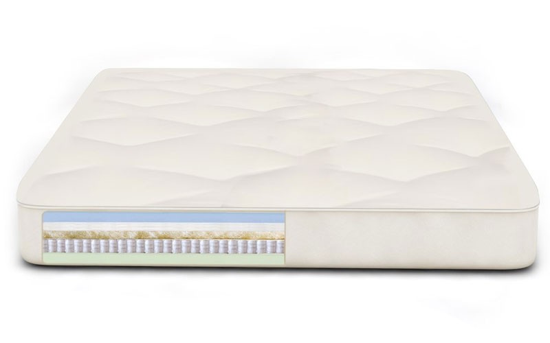 Alpha Performance Mattress Soy Memory Foam Medium FirmSoft Viscose MicroCoils