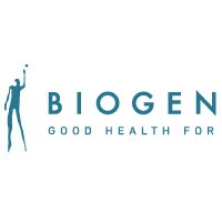 Biogena Coupons